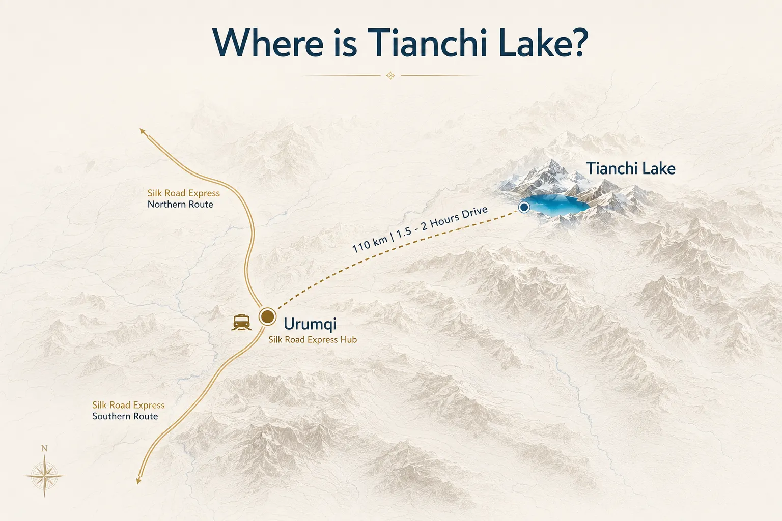 Where is Tianchi Lake.webp